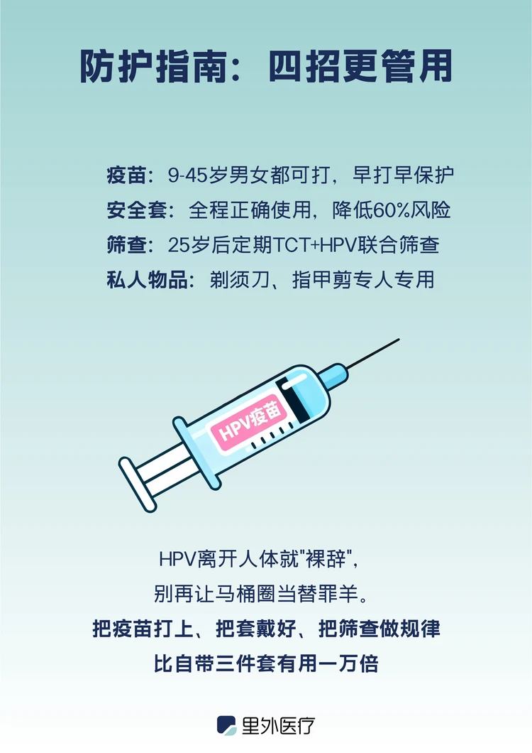 常见场景风险分析