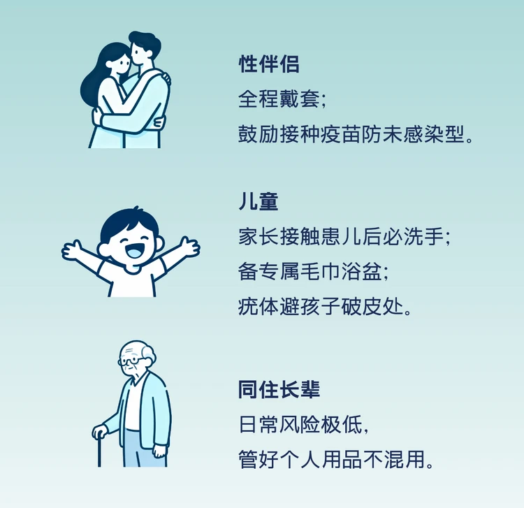 不同家属防护重点
