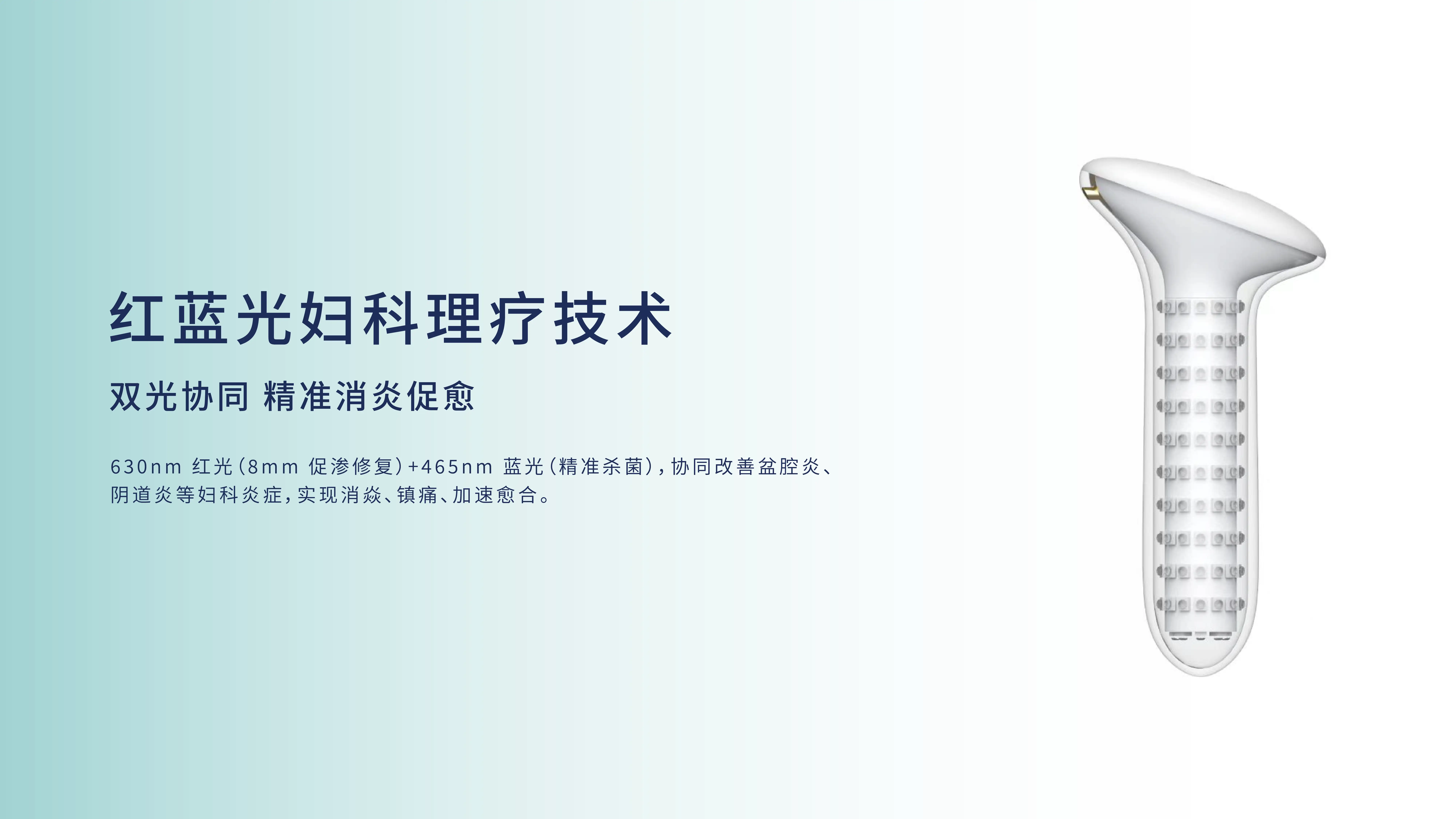 红蓝光妇科理疗技术背景